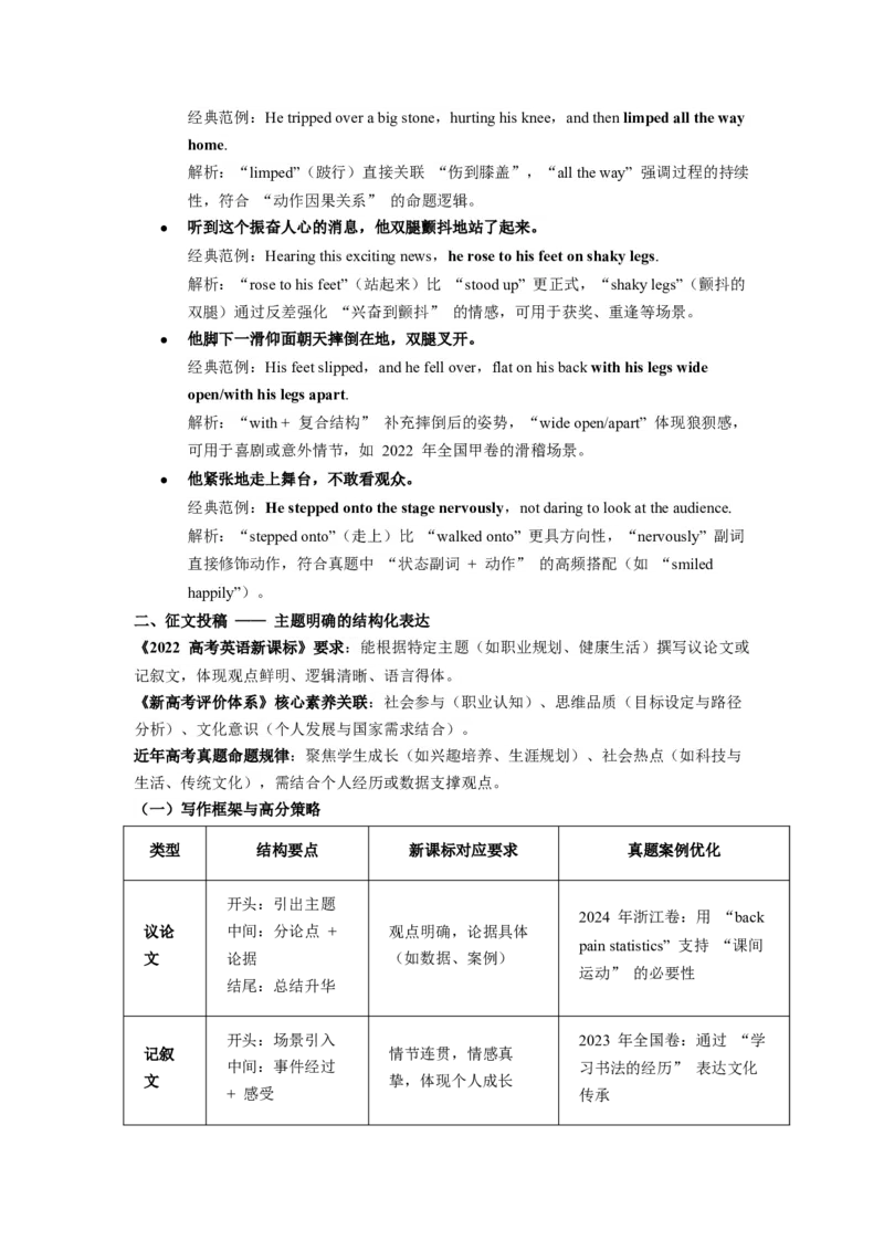 《写作材料：应用文之腿部动作描写与征文投稿专项突破第5周（适用于全国高考备考）_高考一二三轮复习_英语_2026年_262026年高考一轮英语写作材料之读后续写写应用文书信类专项突破》第3页预览