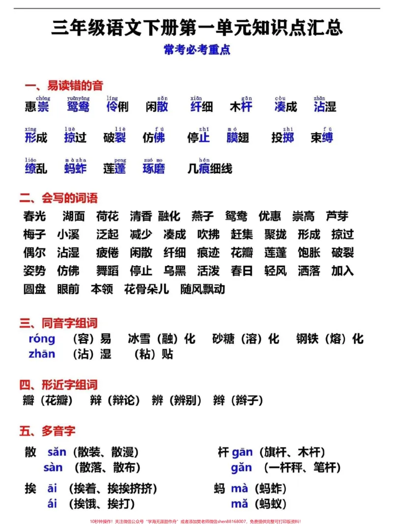 《三年级下册语文第一单元必考常考知识点归纳总结#小学语文#三年级语文#教育#学习#语文》第1页预览