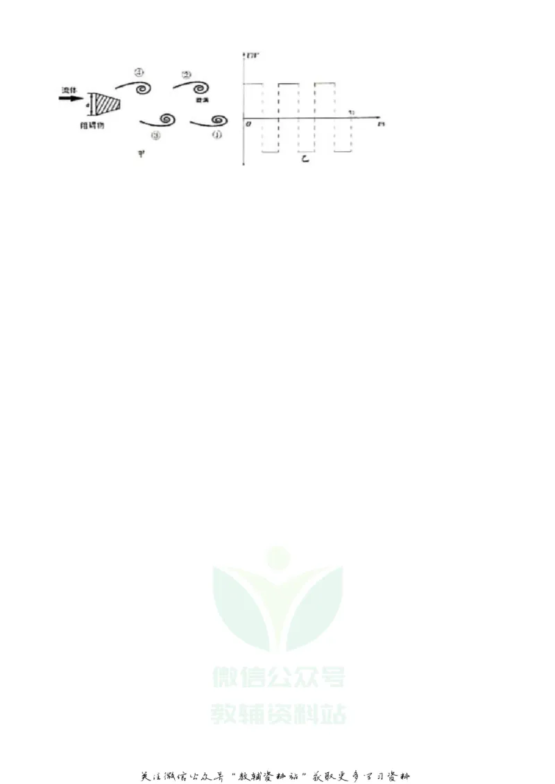 《2020江苏省盐城市中考物理真题及答案_初高中资料库_初中资料库（转存避免链接过期失效）_初中物理》第9页预览