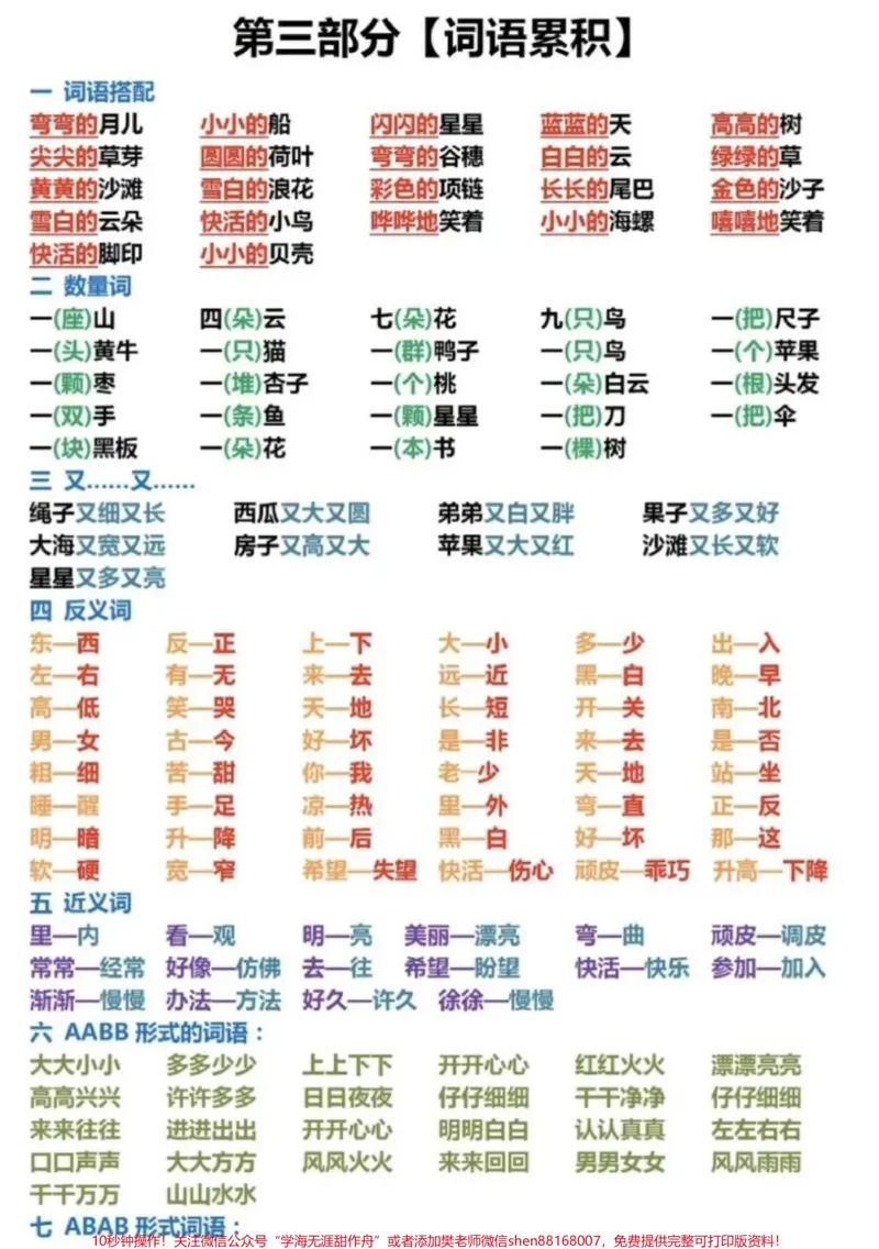 《一年级语文上册重点知识汇总,拼音复习、生字组词、词语积累、易错音、课文内容等重点知识归类,收藏备用~#一年级#学习资料#一年级语文#家长收藏孩子受益。》第3页预览