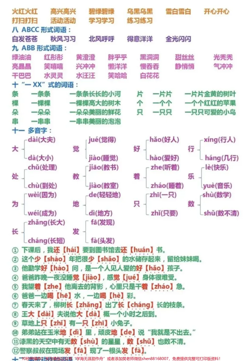 《一年级语文上册重点知识汇总,拼音复习、生字组词、词语积累、易错音、课文内容等重点知识归类,收藏备用~#一年级#学习资料#一年级语文#家长收藏孩子受益。》第4页预览