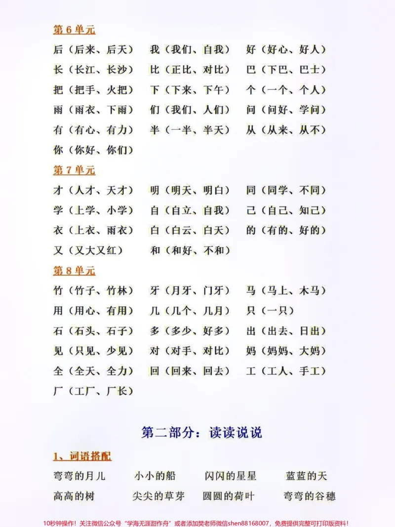 《一年级上册语文重点知识集锦#教育#这样的坚守很中国#每天学习一点点#家长收藏孩子受益#小学语文资料分享》第2页预览