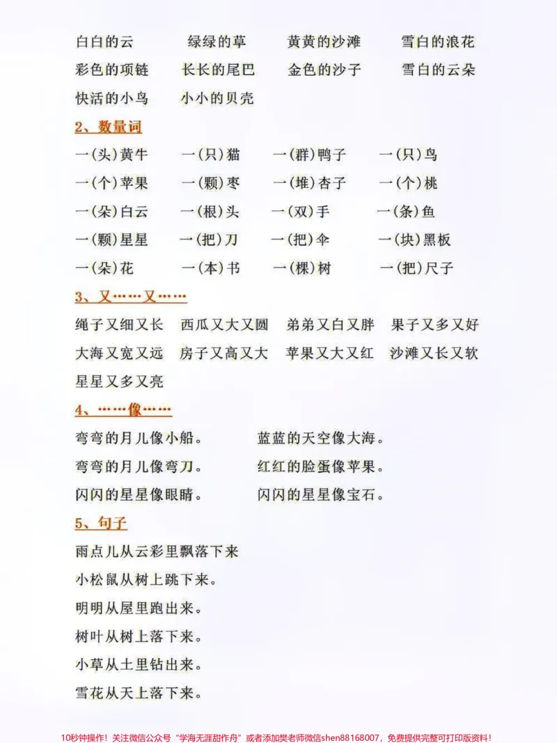 《一年级上册语文重点知识集锦#教育#这样的坚守很中国#每天学习一点点#家长收藏孩子受益#小学语文资料分享》第3页预览