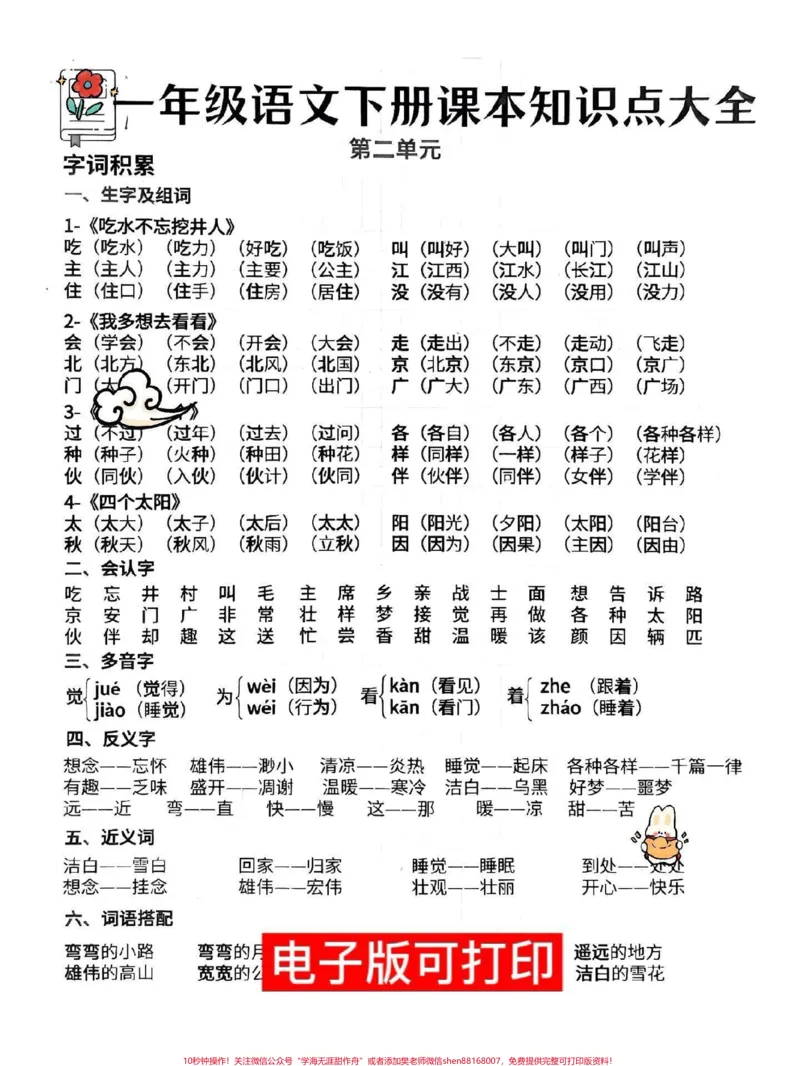 《一年级下册语文,课本重点难点知识点考点。总结归纳,语文学习是一个长期积累的过程,需要在生活中,学习中不断的积累#一年级语文下册#小学语文知识点#知识点总结#词语累积#会写字》第2页预览