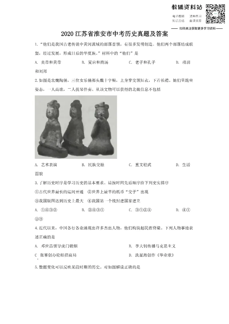 《2020江苏省淮安市中考历史真题及答案_初高中资料库_初中资料库（转存避免链接过期失效）_初中历史》第1页预览