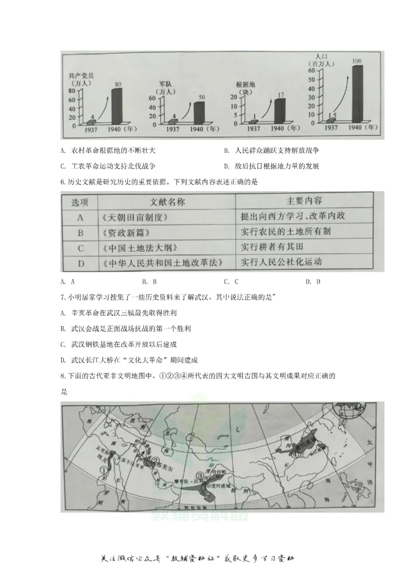 《2020江苏省淮安市中考历史真题及答案_初高中资料库_初中资料库（转存避免链接过期失效）_初中历史》第2页预览