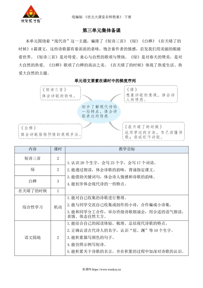《9短诗三首新学习单教案_26春小学语数英道科各版本《课件+教案》_26春1-6年级下册语文教案课件_语文《状元大课堂课件+教案》26春_4年级语文《状元大课堂课件+教案》26春_4语下教案》第1页预览