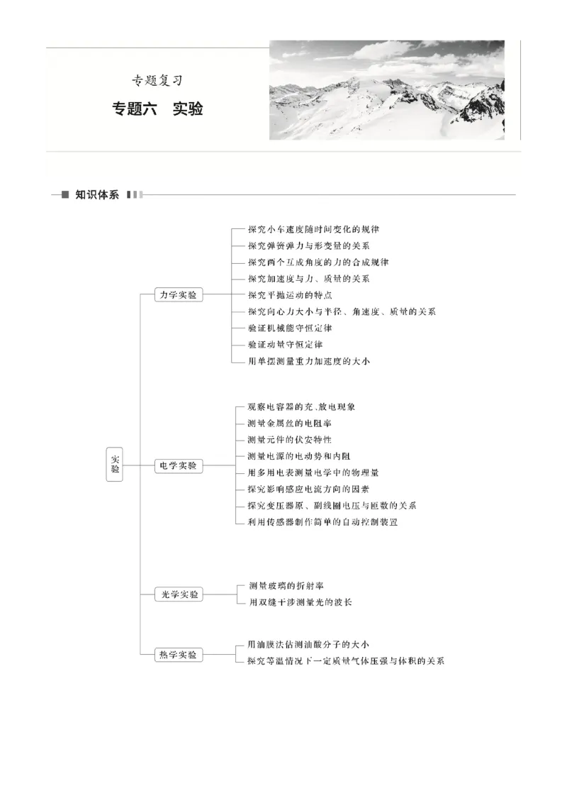 《专题六　第15讲　力学实验(1)_2026版高中《二三轮复习+冲刺复习》_2026版步步高大二轮物理（标准版）_教师用书Word版文档_第一篇　专题复习》第1页预览