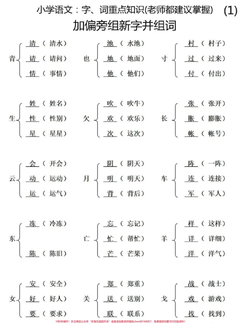 《加偏旁组新字。#语文#一年级#每天学习一点点#一升二#小学语文》第1页预览