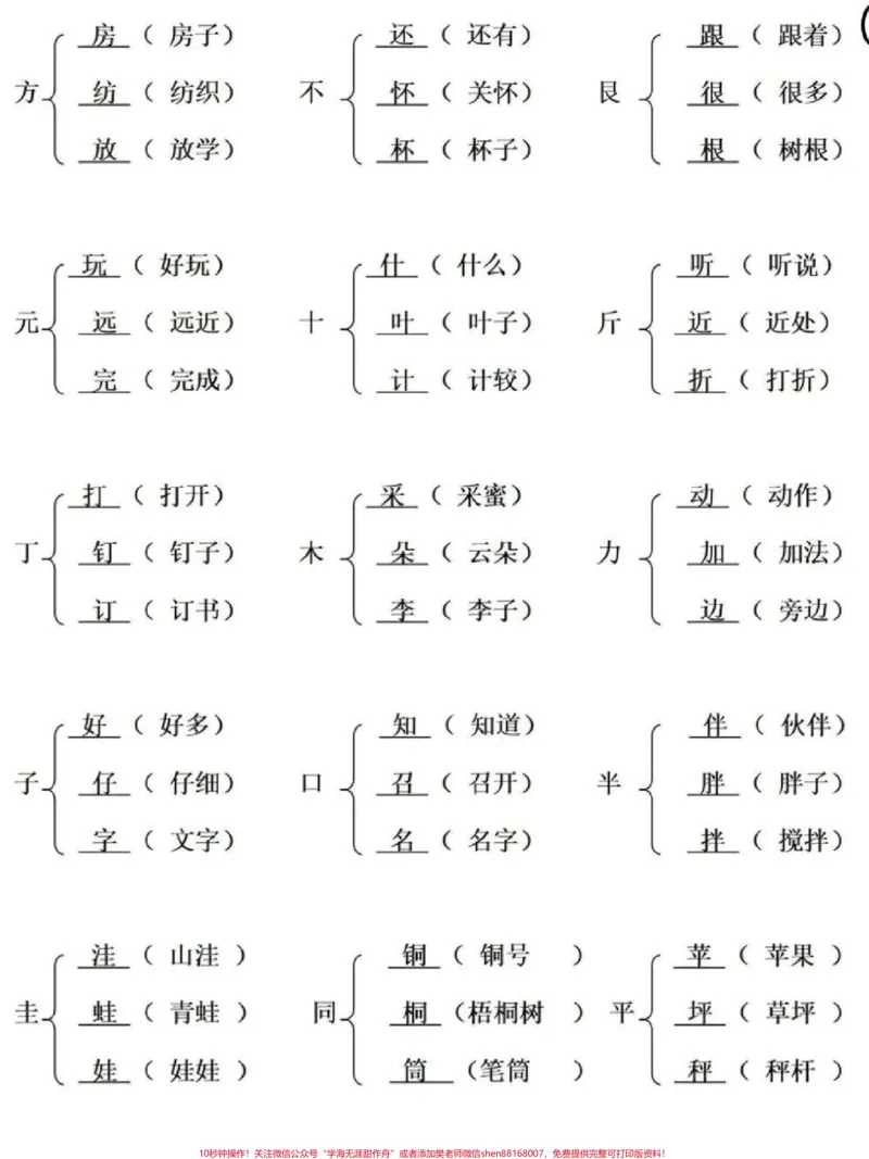 《加偏旁组新字。#语文#一年级#每天学习一点点#一升二#小学语文》第3页预览