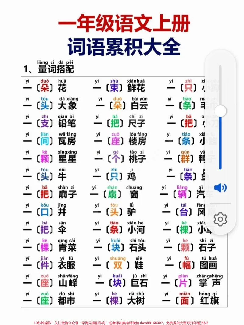《一年级语文上册词语累积大全。#一年级重点知识归纳#一年级语文#知识点总结#期中考试#默写》第1页预览