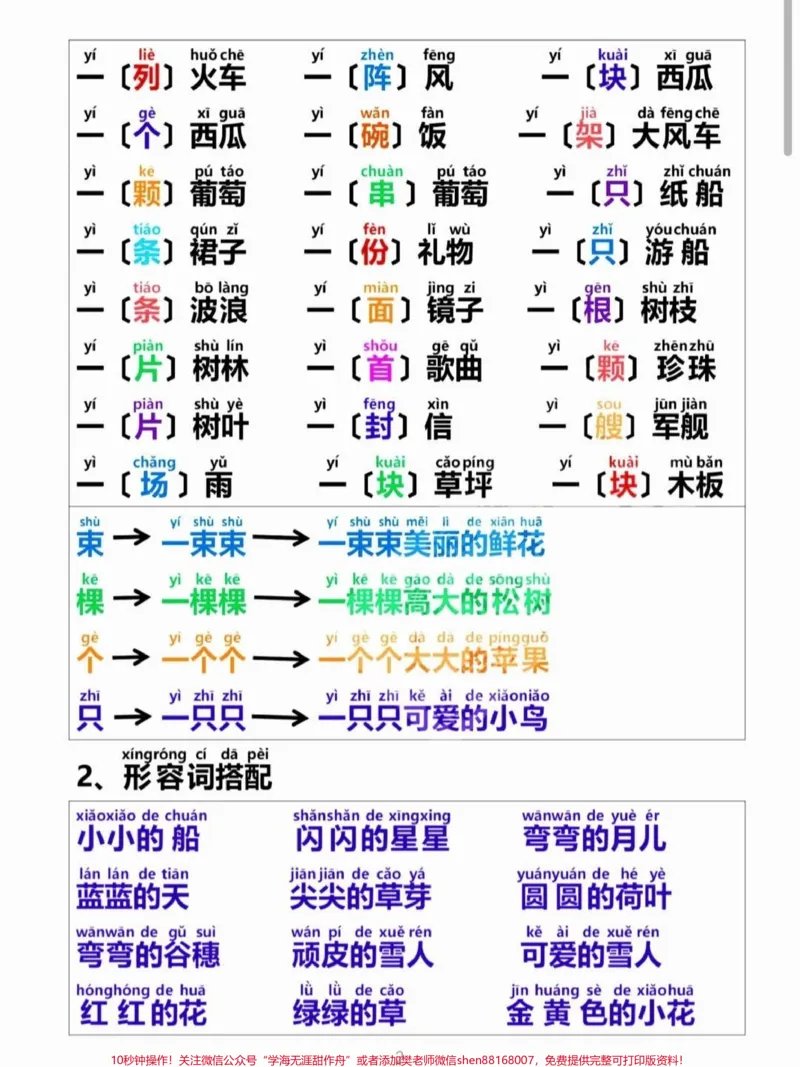 《一年级语文上册词语累积大全。#一年级重点知识归纳#一年级语文#知识点总结#期中考试#默写》第2页预览
