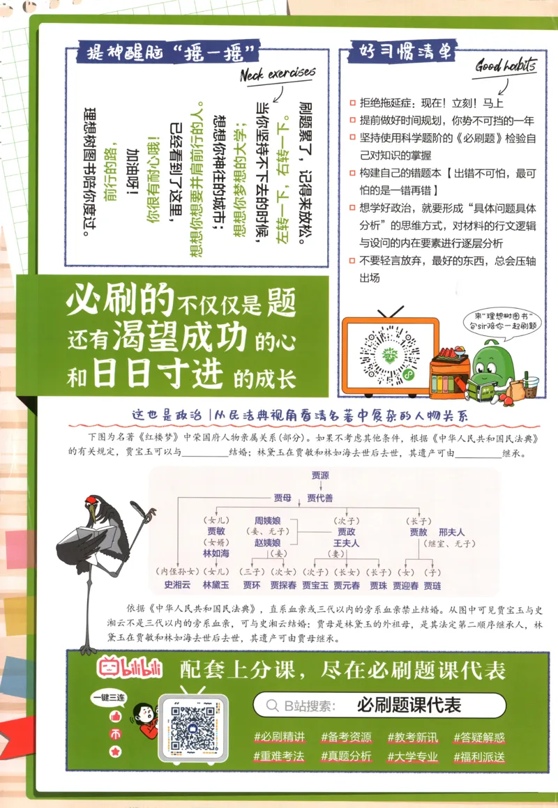 《主书_2027高中必刷题_必刷题2027_2027高一高二必刷题_政治_高中必刷题政治选修12合订》第2页预览
