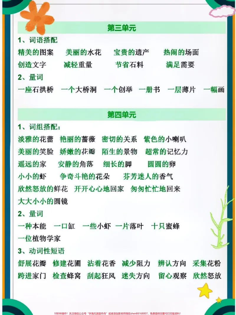 《三年级下册语文1-8单元词语汇总大全,宝妈们收藏打印吧#三年级语文#教育#小学语文#学习#每天学习一点点》第2页预览