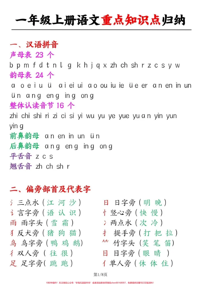 《一年级上册语文知识点归纳总结。#一年级语文#一年级重点知识归纳#知识点总结》第1页预览