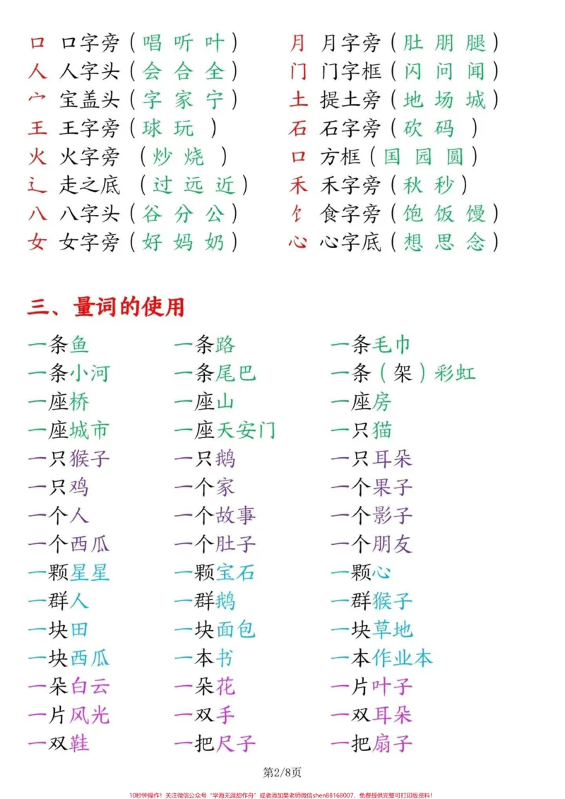 《一年级上册语文知识点归纳总结。#一年级语文#一年级重点知识归纳#知识点总结》第2页预览