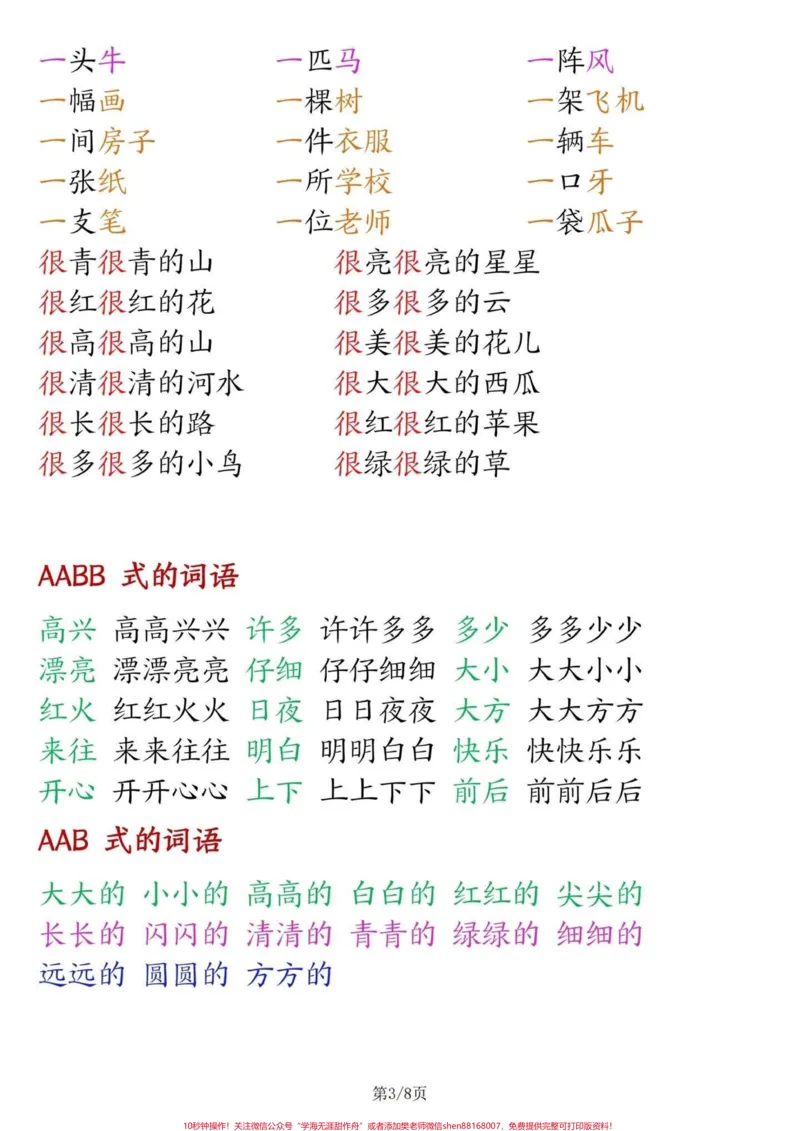 《一年级上册语文知识点归纳总结。#一年级语文#一年级重点知识归纳#知识点总结》第3页预览
