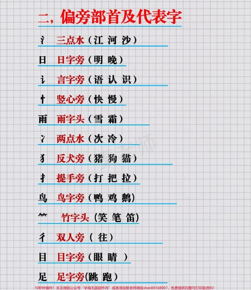 《一年级语文上册知识汇总#一年级语文#拼音#近反义词多音字叠词量词仿写句子#学习#必考考点@qunju888.com小助手@qunju888.com创作者中心@qunju888.com热点宝》第2页预览