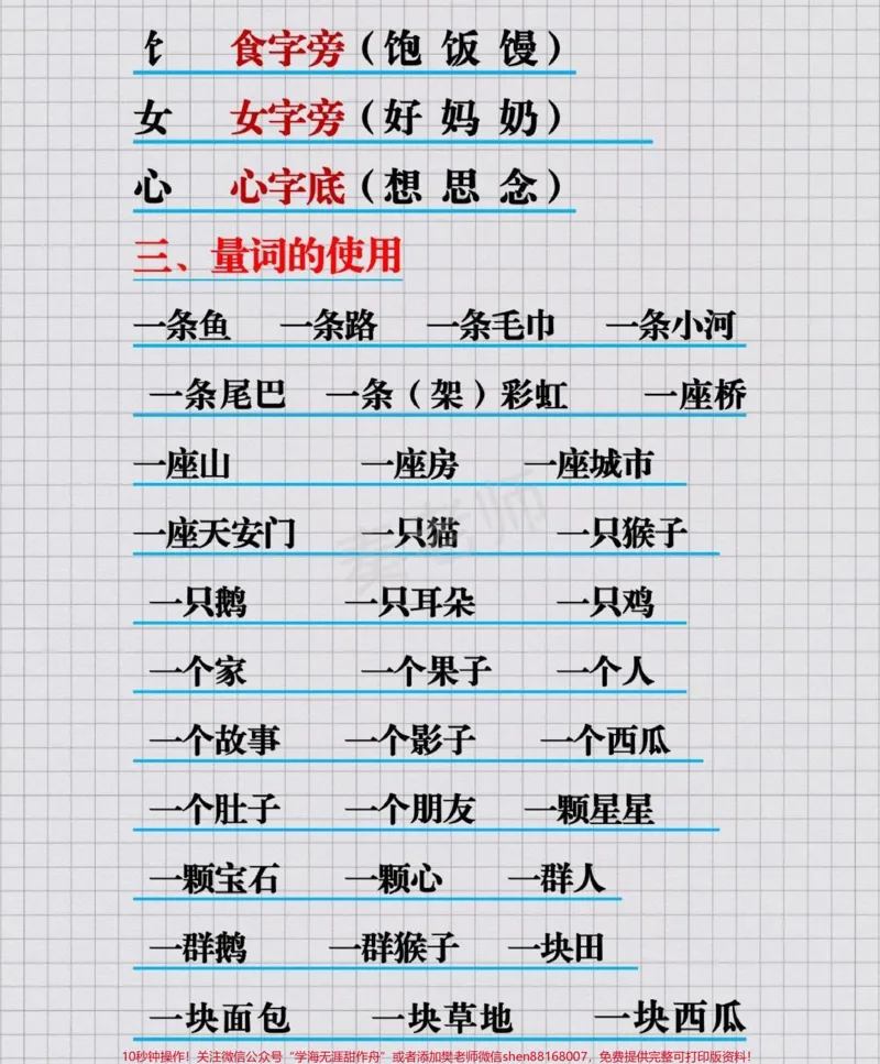 《一年级语文上册知识汇总#一年级语文#拼音#近反义词多音字叠词量词仿写句子#学习#必考考点@qunju888.com小助手@qunju888.com创作者中心@qunju888.com热点宝》第4页预览