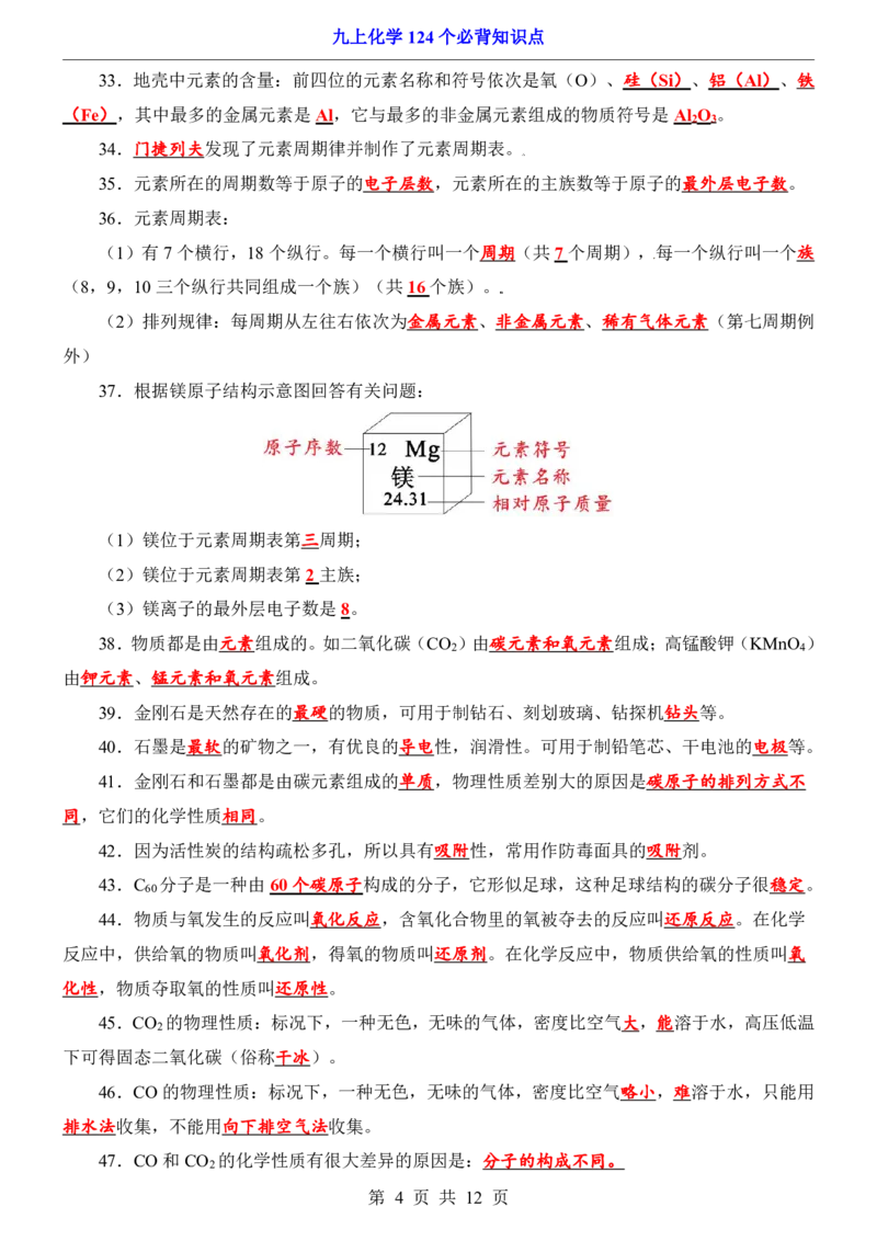 《九上化学124个必背知识点_2026秋初中教辅合集_2027学科网&_2026秋《九上化学•必背考点总结》，》第4页预览
