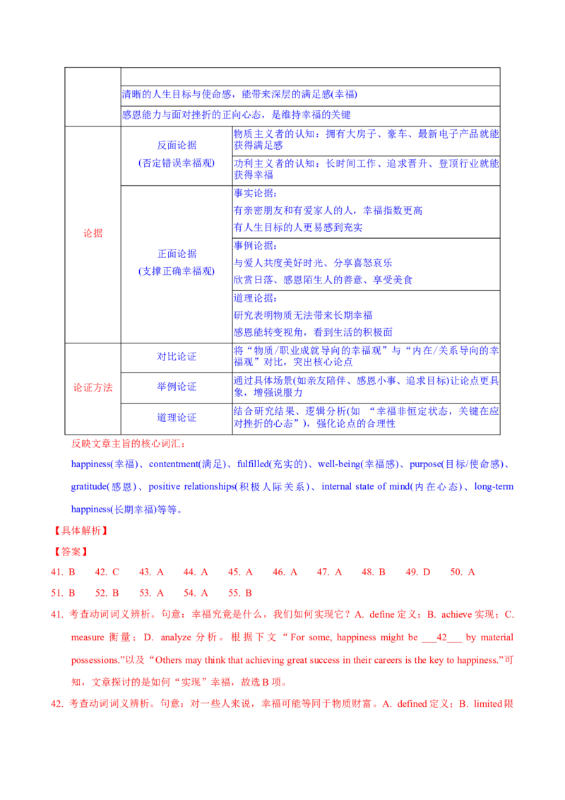 《一模前专题练09完形填空之说明文&议论文（教师版）_高考一二三轮复习_英语_2026年-英语高考专项复习_252026年高考英语终极对决锦囊·三年真题解读》第9页预览