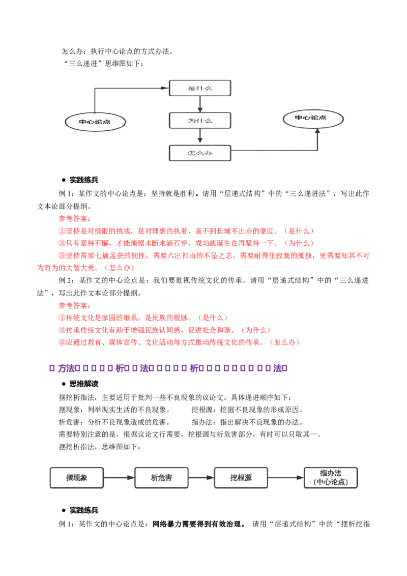 《专题08层进式结构（讲义）（全国通用）（教师版）_高考一二三轮复习_语文_2026年-语文一轮复习_2026年高考语文一轮复习议论文写作（全国通用）-G423_资料_2026版》第3页预览