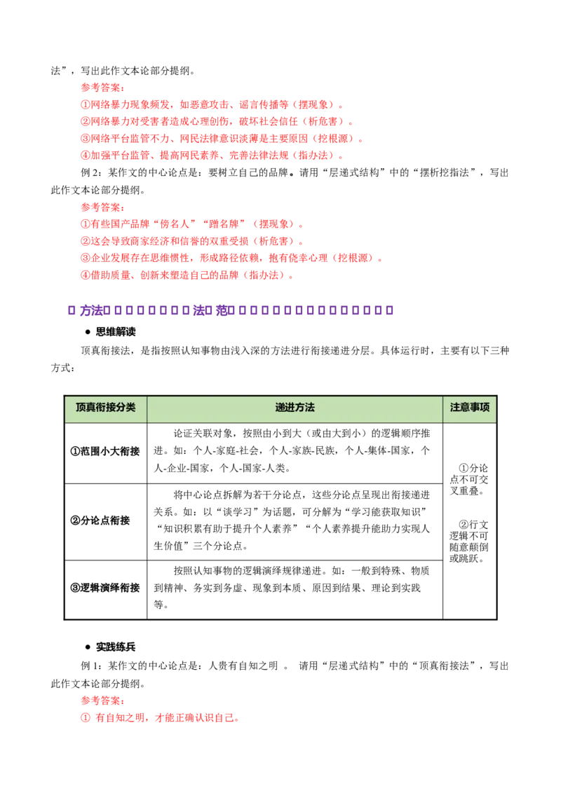 《专题08层进式结构（讲义）（全国通用）（教师版）_高考一二三轮复习_语文_2026年-语文一轮复习_2026年高考语文一轮复习议论文写作（全国通用）-G423_资料_2026版》第4页预览