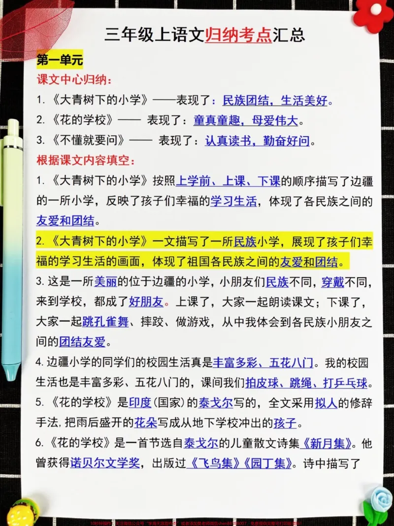 《三年级上册语文全册重点考点归纳已整理!语。文老师为三年级上学期的语文课程整理了16页的重点总结,是一份完整可打印的版本。家长们可以为孩子打印一份学习使用。#三年级上册语文#三年级语文重点归纳#知识点总结#必考考点#三年级语文》第2页预览