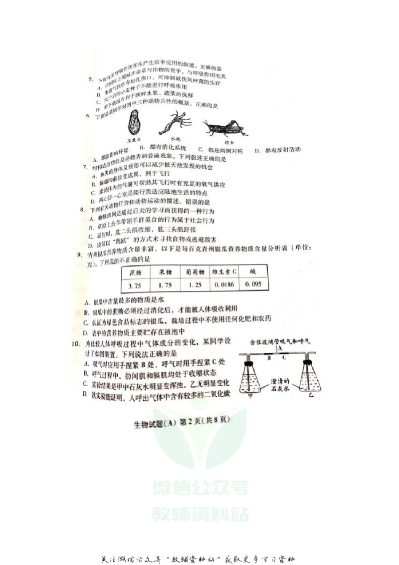 《2020山东潍坊中考生物真题及答案_初高中资料库_初中资料库（转存避免链接过期失效）_初中生物》第2页预览