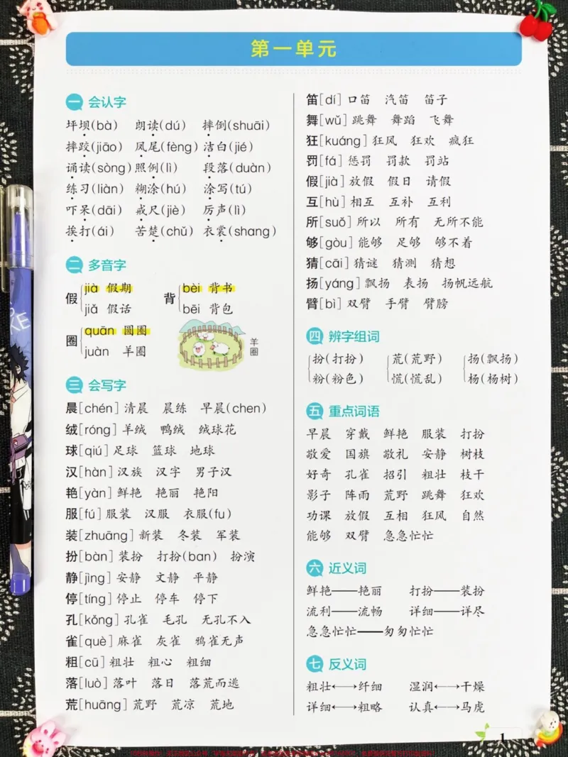 《三年级上册语文核心资料，老师精心整理，家。长给孩子打印出来学一学吧！#二升三#三年级语文#三年级语文重点》第2页预览