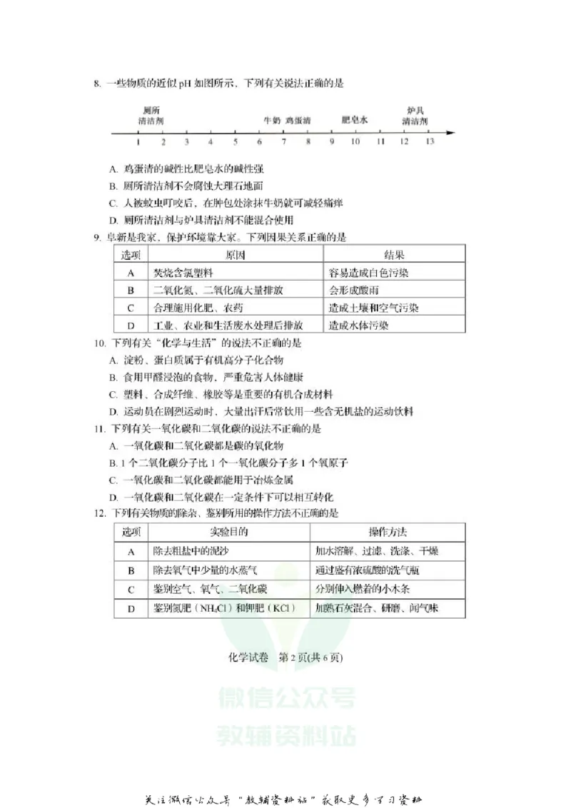 《2020辽宁阜新中考化学真题及答案_初高中资料库_初中资料库（转存避免链接过期失效）_初中化学》第2页预览
