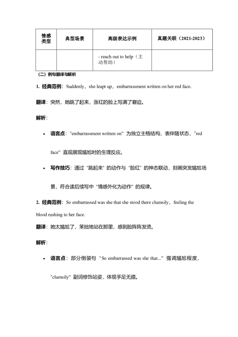 《写作材料：应用文之尴尬与同情情感描写与咨询信专项突破第9周（适用于全国高考备考）_高考一二三轮复习_英语_2026年》第2页预览