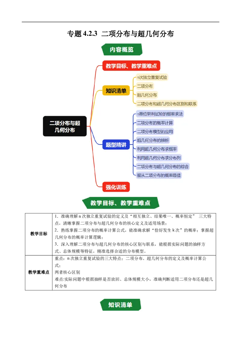《专题4.2.3二项分布与超几何分布（高效培优讲义）（原卷版）_2027高中必刷题_必刷题2027_2027高一高二必刷题_数学_YZ-133-高中数学同步精讲B版高一二三基础+培优讲义+专题练习word版电子_2026版》第1页预览