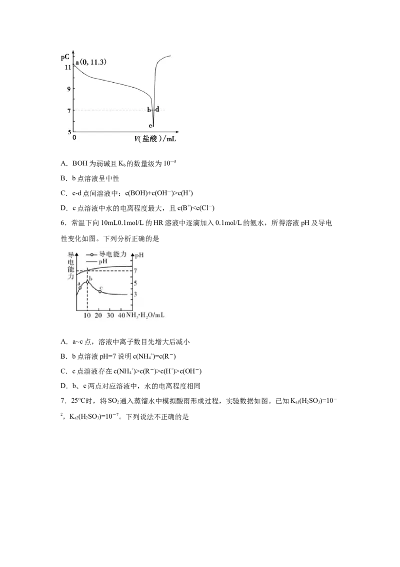 《2026年高考化学考前2周热身训练（4）电解质溶液图像曲线类选择题专练（16道题）_高考一二三轮复习_化学_2027年高考化学专项复习_12027年高考化学考前热身训练》第3页预览