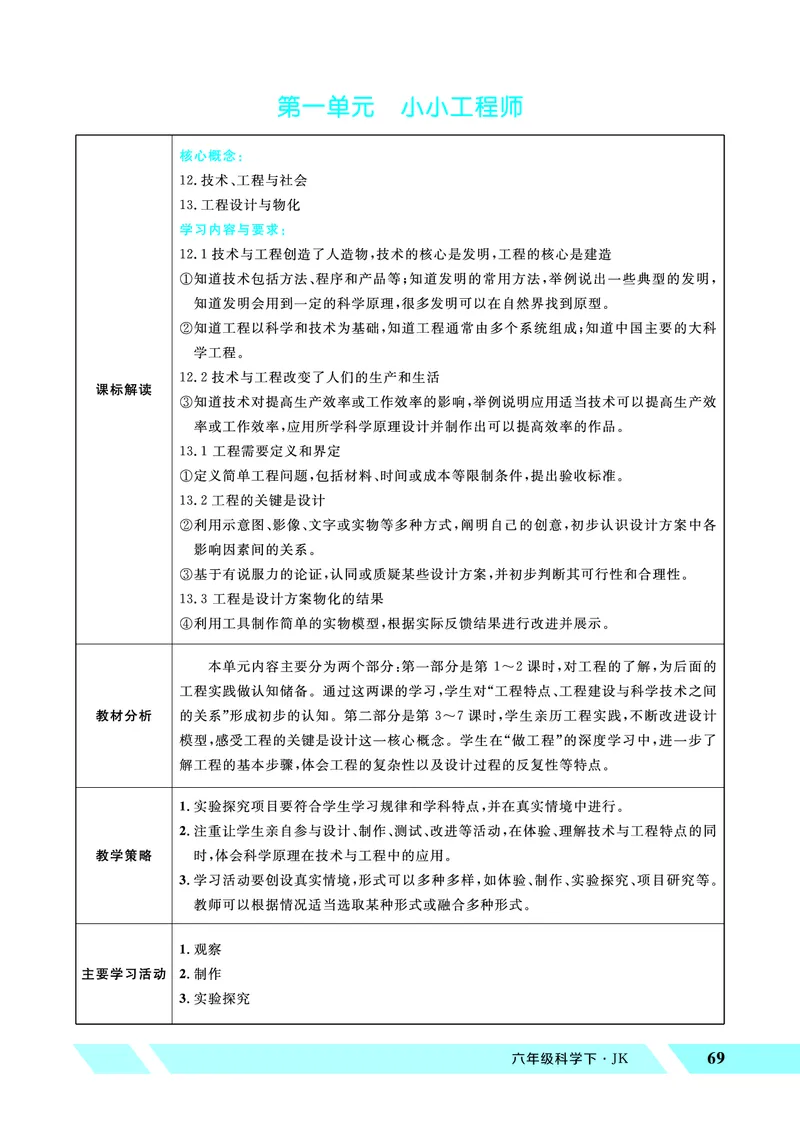 《优翼26春科学JK六下——教案_26春小学语数英道科各版本《课件+教案》_26春教科版科学《课件+教案》1-6年级下册_六下_优翼26春科学JK六下——教案_优翼26春科学JK六下——教案》第1页预览