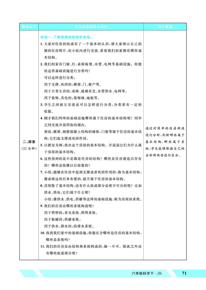 《优翼26春科学JK六下——教案_26春小学语数英道科各版本《课件+教案》_26春教科版科学《课件+教案》1-6年级下册_六下_优翼26春科学JK六下——教案_优翼26春科学JK六下——教案》第3页预览