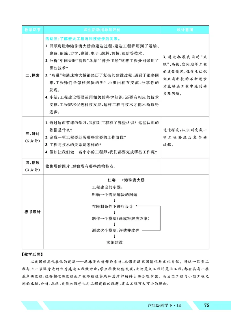《优翼26春科学JK六下——教案_26春小学语数英道科各版本《课件+教案》_26春教科版科学《课件+教案》1-6年级下册_六下_优翼26春科学JK六下——教案_优翼26春科学JK六下——教案》第7页预览