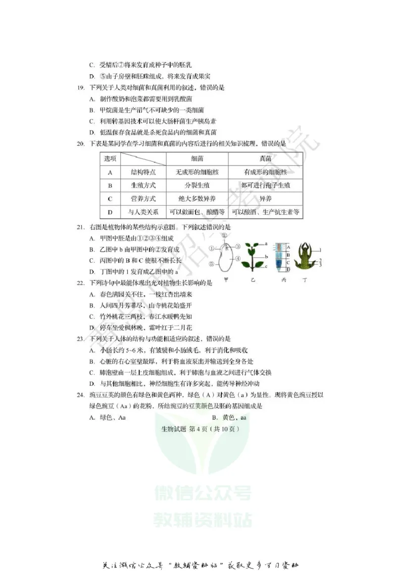 《2020山东青岛中考生物真题及答案_初高中资料库_初中资料库（转存避免链接过期失效）_初中生物》第4页预览