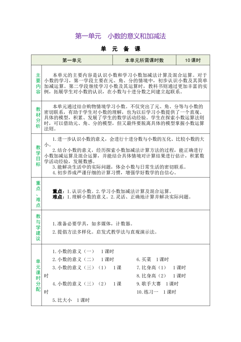《单元备课_26春小学语数英道科各版本《课件+教案》_26春各版本数学《课件+教案》1-6年级下册_26春北师大版数学1-6年级下册教案课件PPT_北师大版数学四年级下册教案课件（26春绿卡学霸）》第1页预览