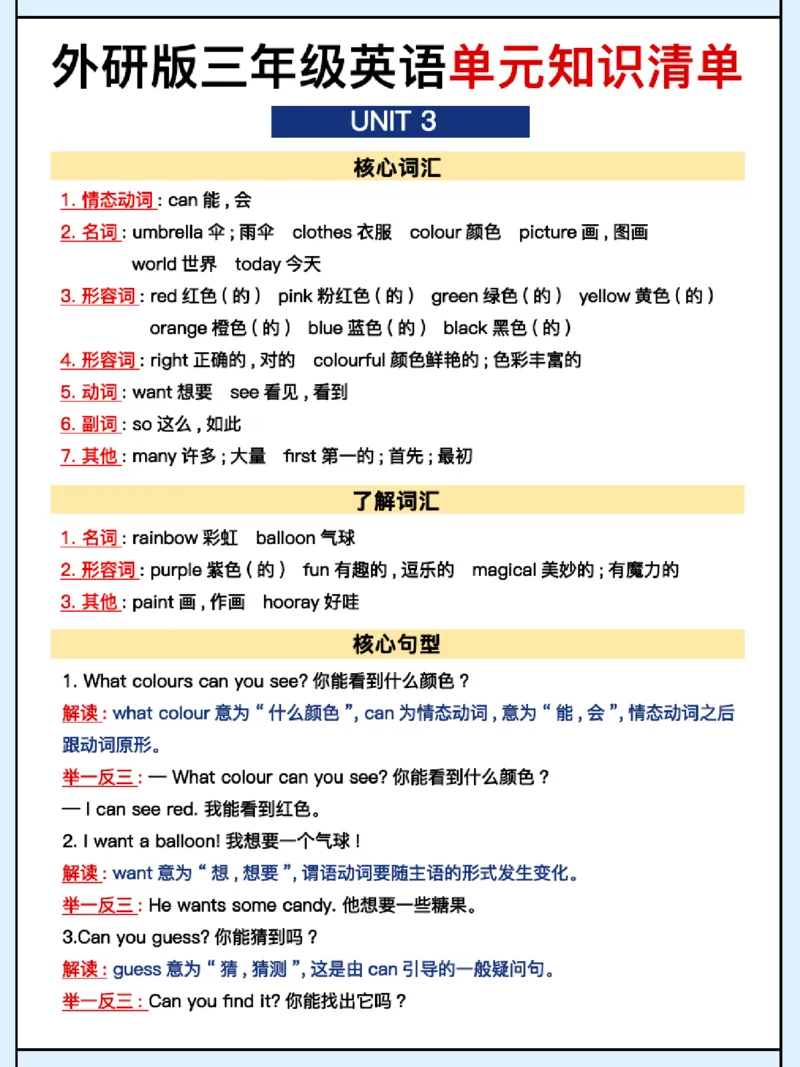《外研三上英语知识清单全(1)_3年级上册同步教辅合集_3上-英语_三上英语-新外研三起练习》第7页预览