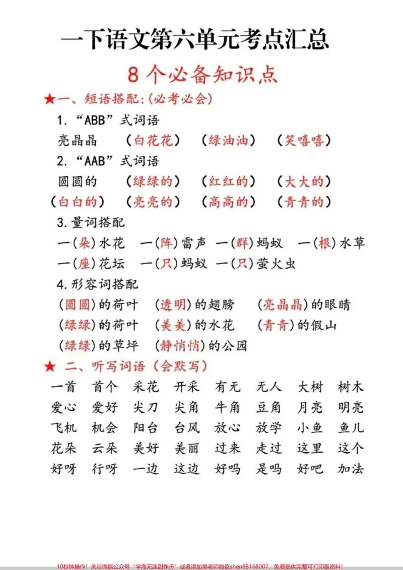 《第六单元考点汇总。第六单元知识点汇总#语文#每天学习一点点#一年级#第六单元#知识点总结》第1页预览