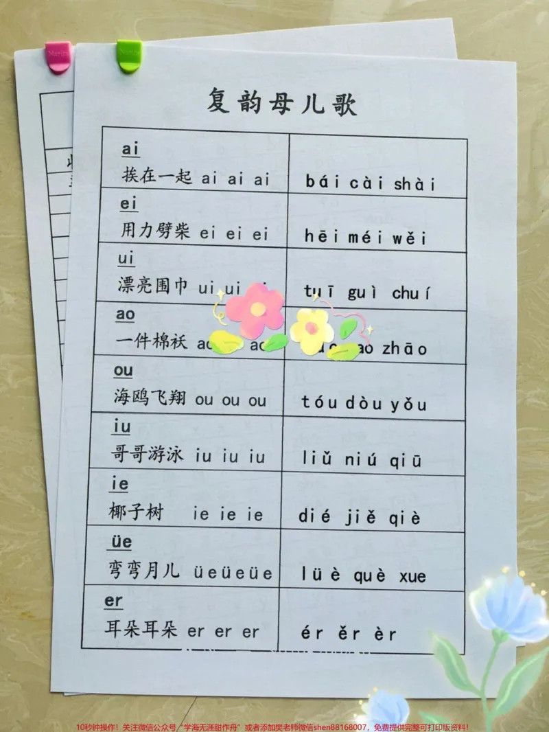 《原来拼音是这么学的。#拼音#一年级#一年级重点知识归纳#可打印#一年级语文》第2页预览