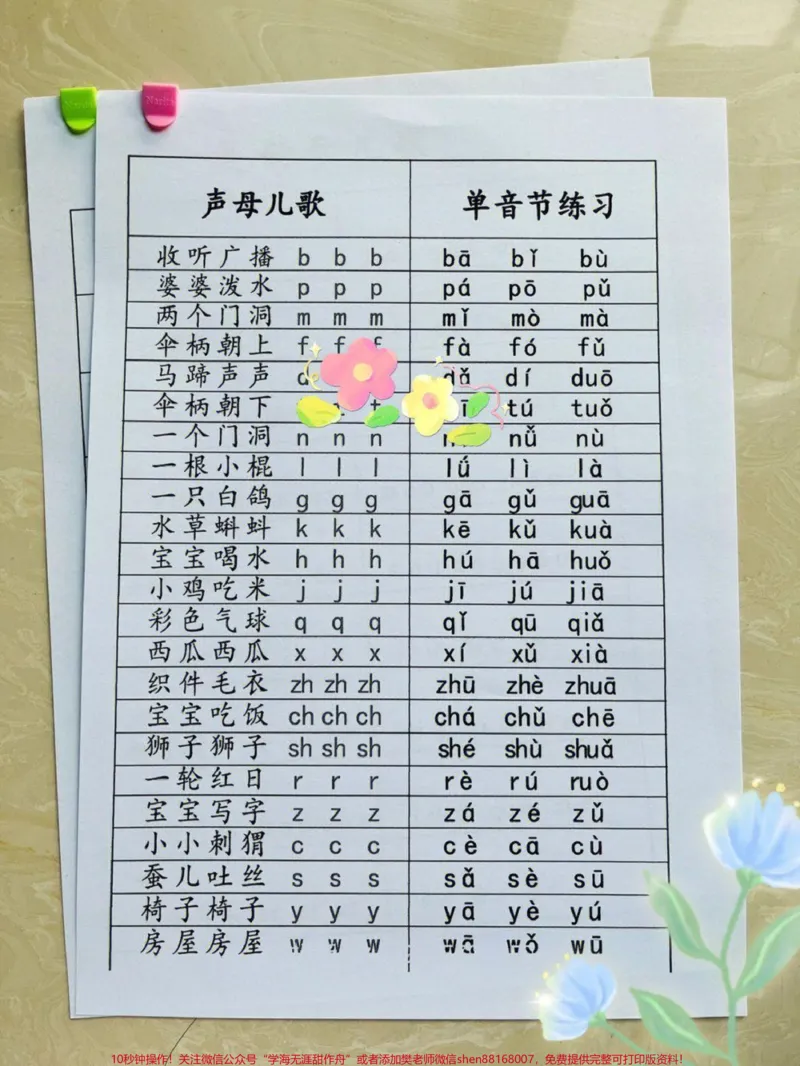 《原来拼音是这么学的。#拼音#一年级#一年级重点知识归纳#可打印#一年级语文》第3页预览