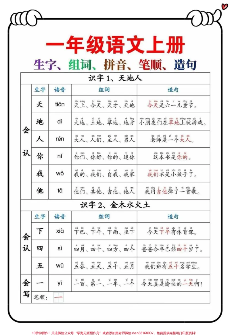 《一年级生字组词造句。#一年级语文#生字组词#造句#必考考点#知识点总结@qunju888.com小助手》第1页预览