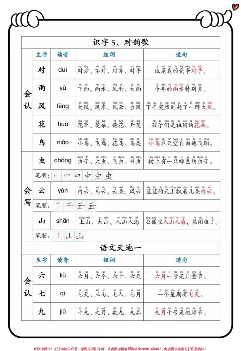 《一年级生字组词造句。#一年级语文#生字组词#造句#必考考点#知识点总结@qunju888.com小助手》第4页预览