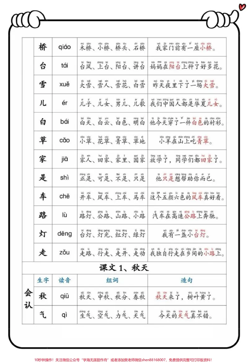 《一年级生字组词造句。#一年级语文#生字组词#造句#必考考点#知识点总结@qunju888.com小助手》第6页预览