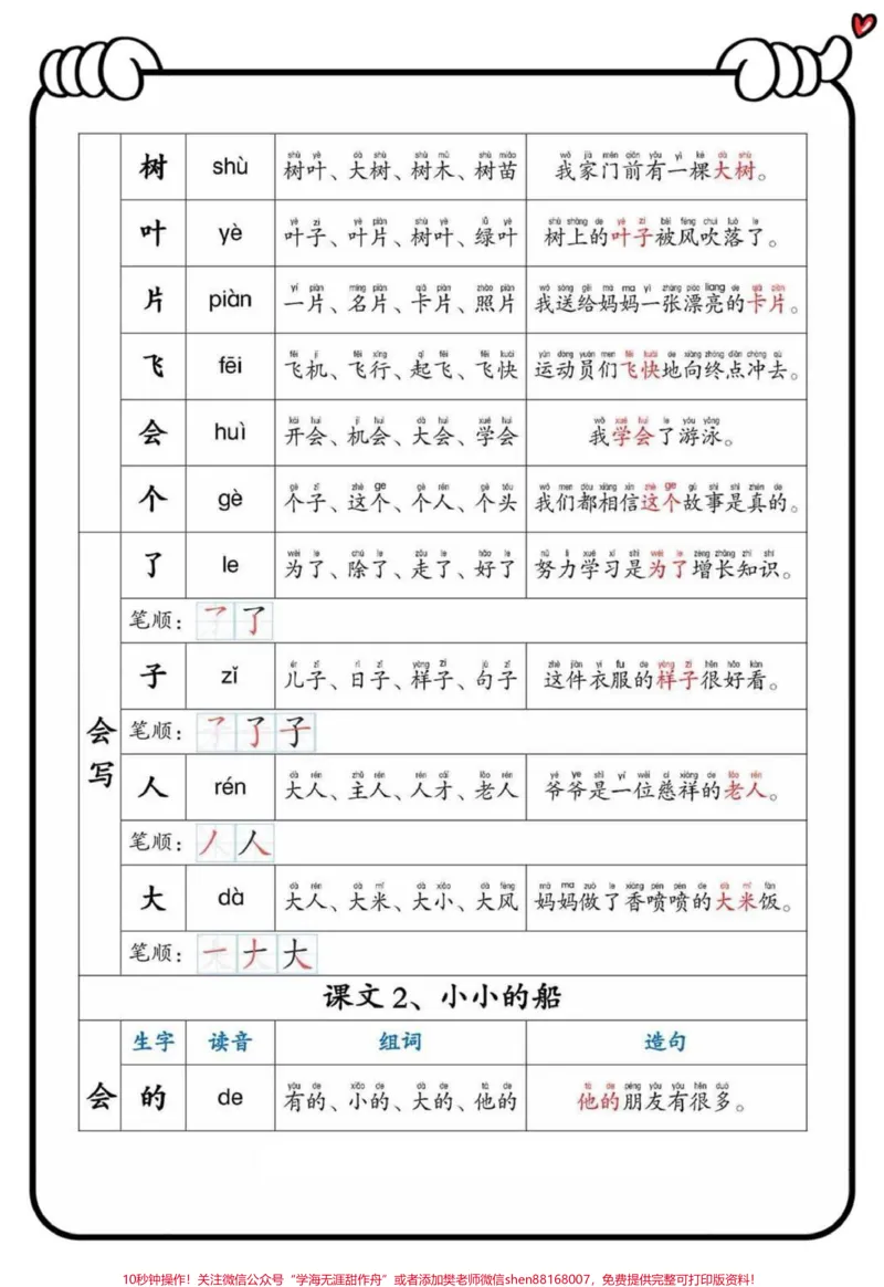 《一年级生字组词造句。#一年级语文#生字组词#造句#必考考点#知识点总结@qunju888.com小助手》第7页预览