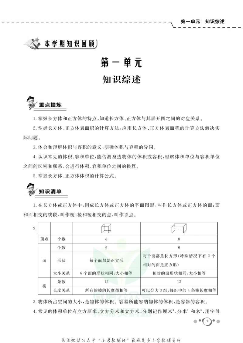 《快乐假期六年级寒假数学苏教版_07.小学语文、英语、数学专区_小学寒假教辅汇总_1~8年级快乐假期_6年级》第3页预览