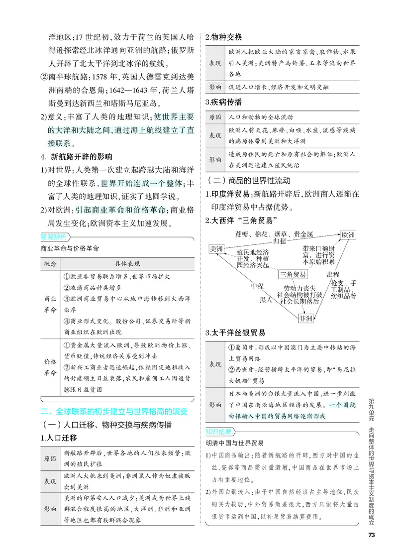 《1_知识讲解-09-第九单元　走向整体的世界与资本主义制度的确立_2024版教学资源包_2024版.新高考版历史.5·3A版_9_第九单元走向整体的世界与资本主义制度的确立_4_PDF教参电子书》第2页预览