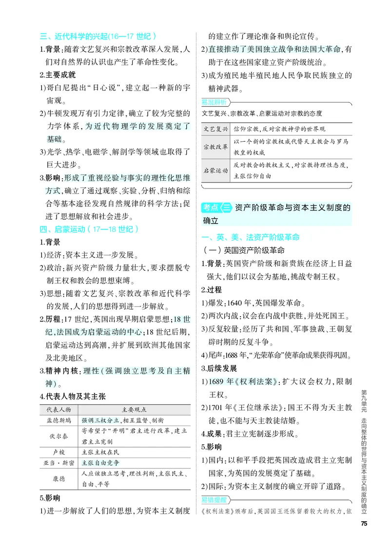 《1_知识讲解-09-第九单元　走向整体的世界与资本主义制度的确立_2024版教学资源包_2024版.新高考版历史.5·3A版_9_第九单元走向整体的世界与资本主义制度的确立_4_PDF教参电子书》第4页预览